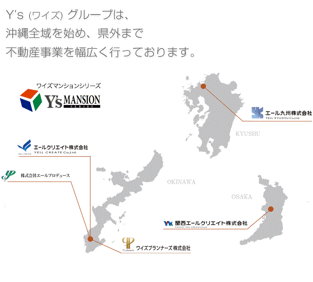 Y's(ワイズ)グループ　組織図